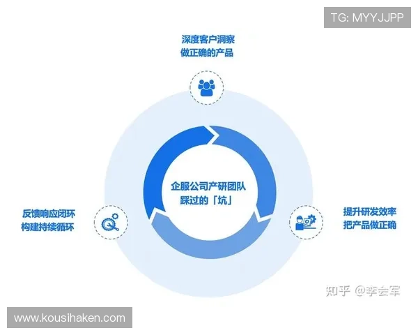 九游j9集团有限公司的客户服务体系优化与用户体验提升策略